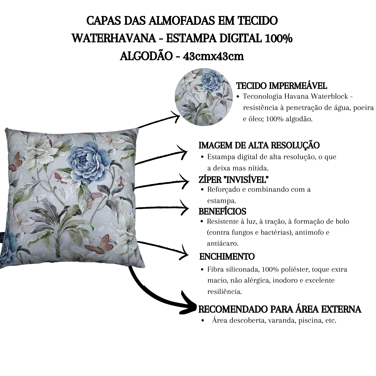 Kit 4 Almofadas Cheias Waterhavana Impermeável Área Externa Flor Azul Borboleta 43cmx43cm - 3