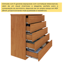 Ver imagem 6 de Kit 2 Cômodas 5 Gavetas Espresso Móveis