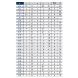 Jogo de Macho Manual Hss - Mf 16,0 X 1,50 - 010-a - Iso 529 Perfil Completo - 2 Peças - Osg - 4