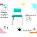 Ver mais imagens de Kit 12 Cadeiras Iso Infantil Azul Celeste Escola e Creche