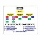 Ver imagem 3 de Banner Pedagógico Pronome Pessoais e Verbos Didático Ensino