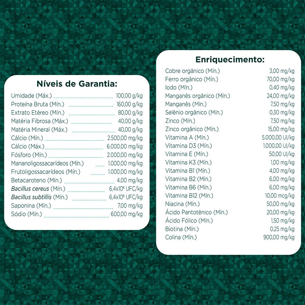 Ração para Periquitos Super Premium Soma Super - 3