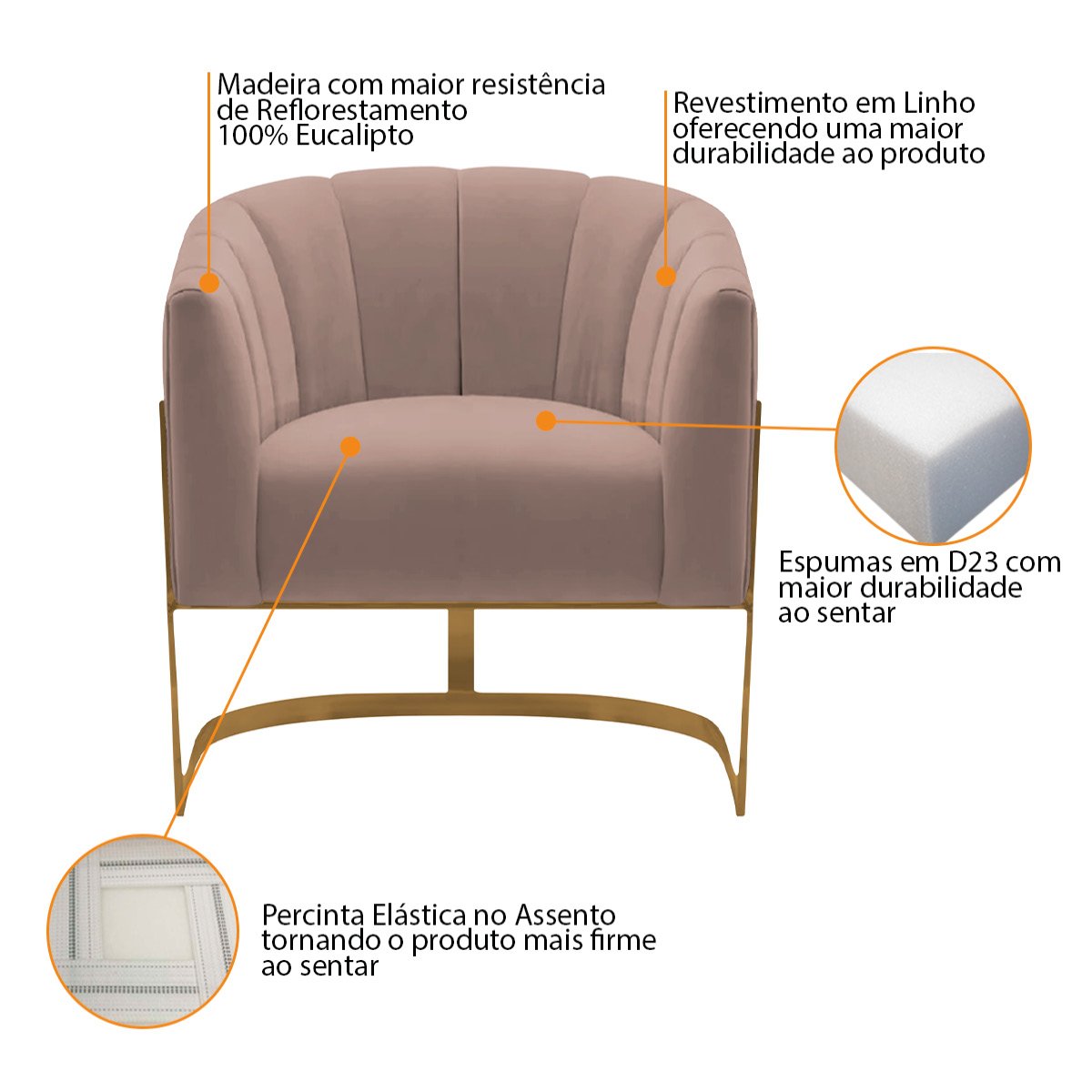 Kit 2 Poltronas Decorativas Sala de Estar Recepção Mavie Base de Ferro Dourado Linho - Adj Decor Sal - 4