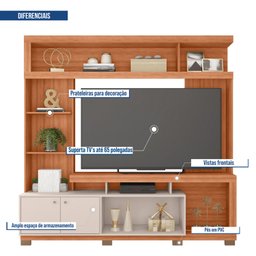 Estante Home para Tv 55 Polegadas com 2 Portas Formosa - 5
