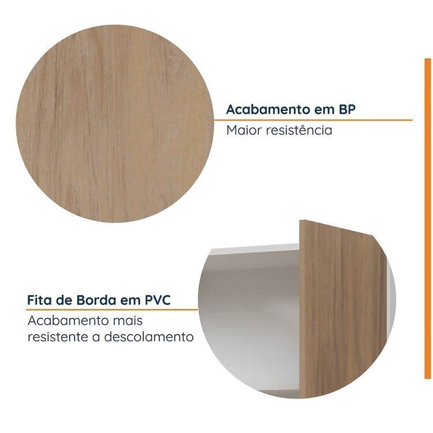 Cozinha Modulada 4 Peças sem Tampo com Rodapé 2 Aéreos e 2 Balcões Ipanema Cabecasa Madeiramadeira - 5