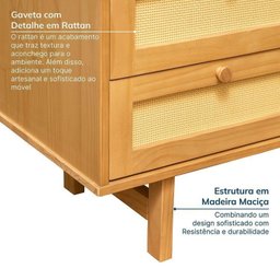 Kit Buffet 2 Portas Laca 3 Gavetas Rattan com Cristaleira Porta Ripada Magna CabeCasa MadeiraMadeira - 10