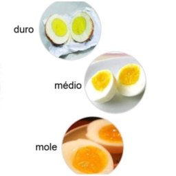 Timer Medidor Ovinho Indicador Para Ovos Cozidos - 2