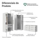 Ver imagem 4 de Conjunto Quarto com 2 Guarda-Roupas com Espelhos Neo 1 Cômoda/Móvel para TV Branco Madesa