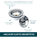 Ver imagem 6 de Kit Dispenser Dosador Detergente 500ml de Embutir E Valvula Americana 3 1/2 Ralo Para Pia Cozinha