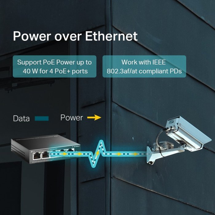 SWITCH GIGABIT PROFISSIONAL 10/100/1000 C/ 5 PORTAS (SENDO 4 POE) TL-SG1005LP SMB TP-Link TPN0327 - 3