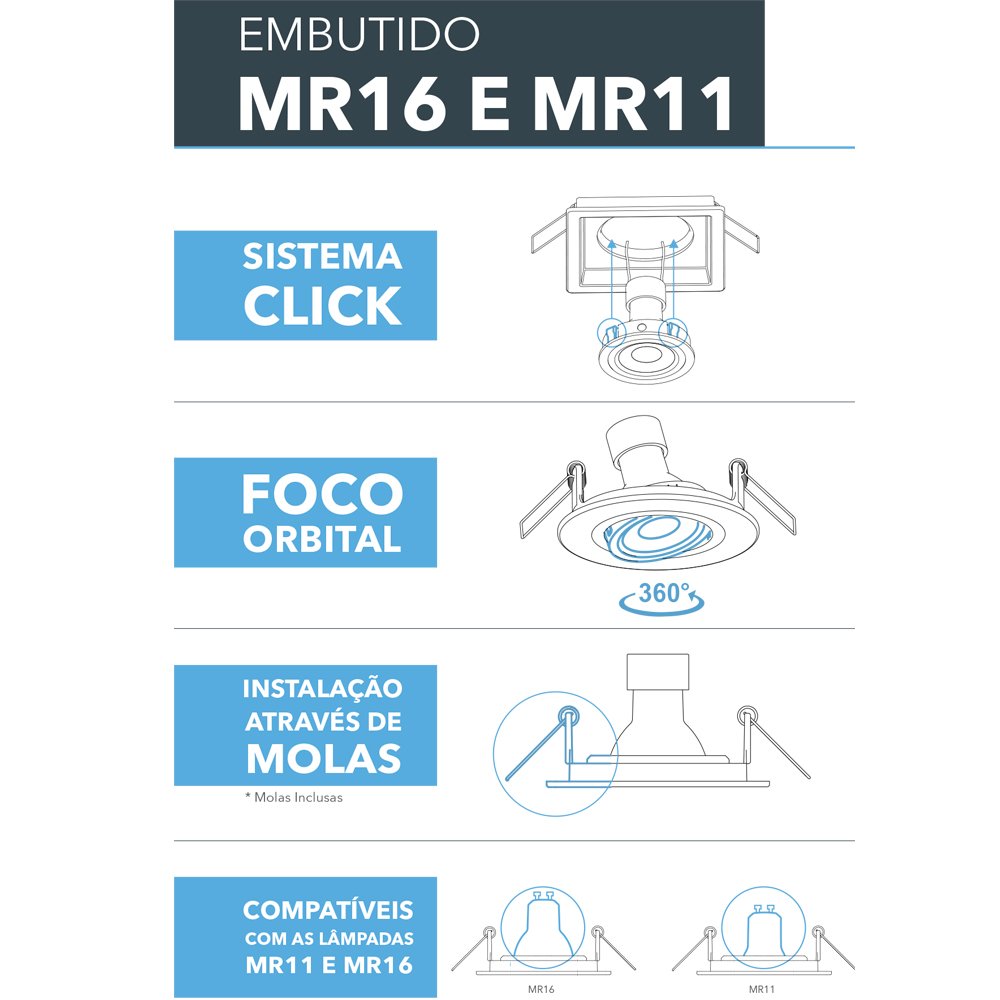 Kit 2 Spot Embutir Quadrado Recuado Mini Dicroica Mr11 Branco + Lâmpada LED 4W 2700K - 3
