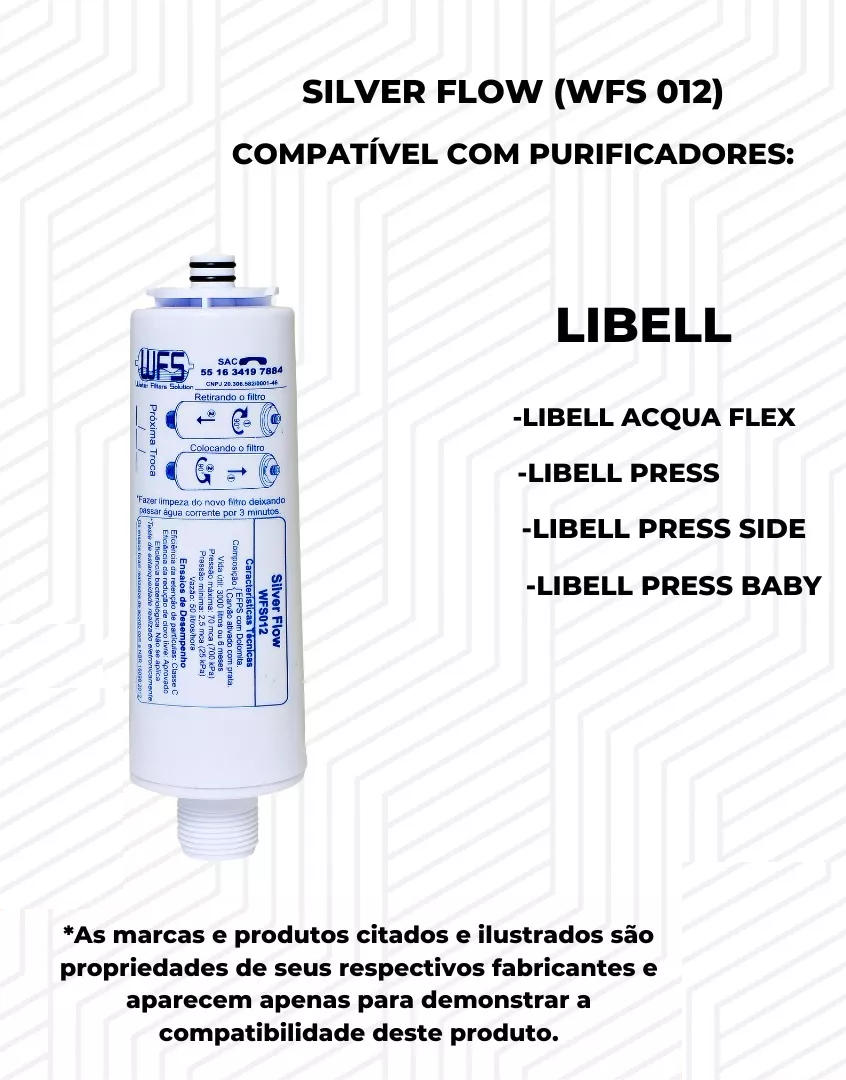 Filtro Refil Purificador Água Libell Acqua Flex Press Baby - 2
