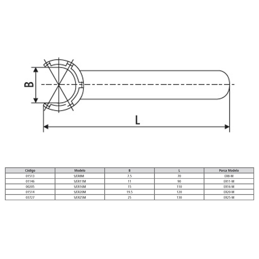 Chave para Porca Modelo Er8-m - 3