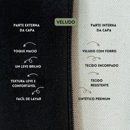 Kit 2 Capas para Almofada Drapeada em Veludo Quadrada 60x60 Preto e Bege - 3