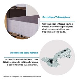 Cômoda Infantil com 1 Porta 4 Gavetas e Pés Palito Luly 100% MDF Espresso Móveis - 7