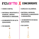 Ver imagem 2 de Lustre Pendente Orby Dourado Vidro Bola Opaca Leitosa Luxo Cozinha Cabeceira Escritório Inl96