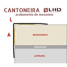 Perfil Cantoneira de Aço Inox 304, Escovado - 30 X 30 X 2980 Mm - 4
