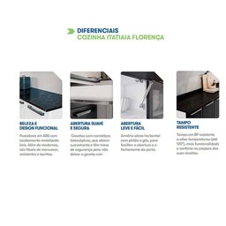 Cozinha Compacta em Aço 4 Peças 13 Portas 2 Gavetas Itatiaia - 9