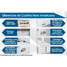 Kit Cozinha Modulada 7 Peças Americana 2 Aéreos + 2 Balcões + 1 Nicho + 2 Complementos Cz146 - 2