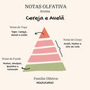 Ver imagem 5 de Kit 6 Pçs Vela Aromática Mini Lata com Pavio de Algodão e Cera de Coco 20gr Aroma: Ce