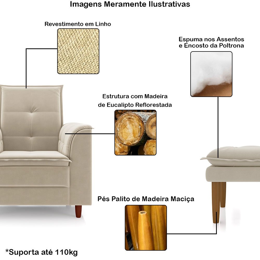 Poltrona de Amamentação Quarto Infantil com Puff Kate Pés Palito Linho Bege + Binde Amofada New Bell - 3