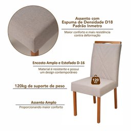 Conjunto Mesa Viena com 4 Cadeiras de Madeira Maciça, Estofada e Bordada Liz Authentic Espresso Móve - 16