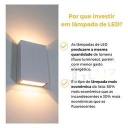 Arandela Blindada Efeito 2 Fachos Duplo Led 4w 3000k Oferta! - Branco - Bco Quente - 110v/220v - 5