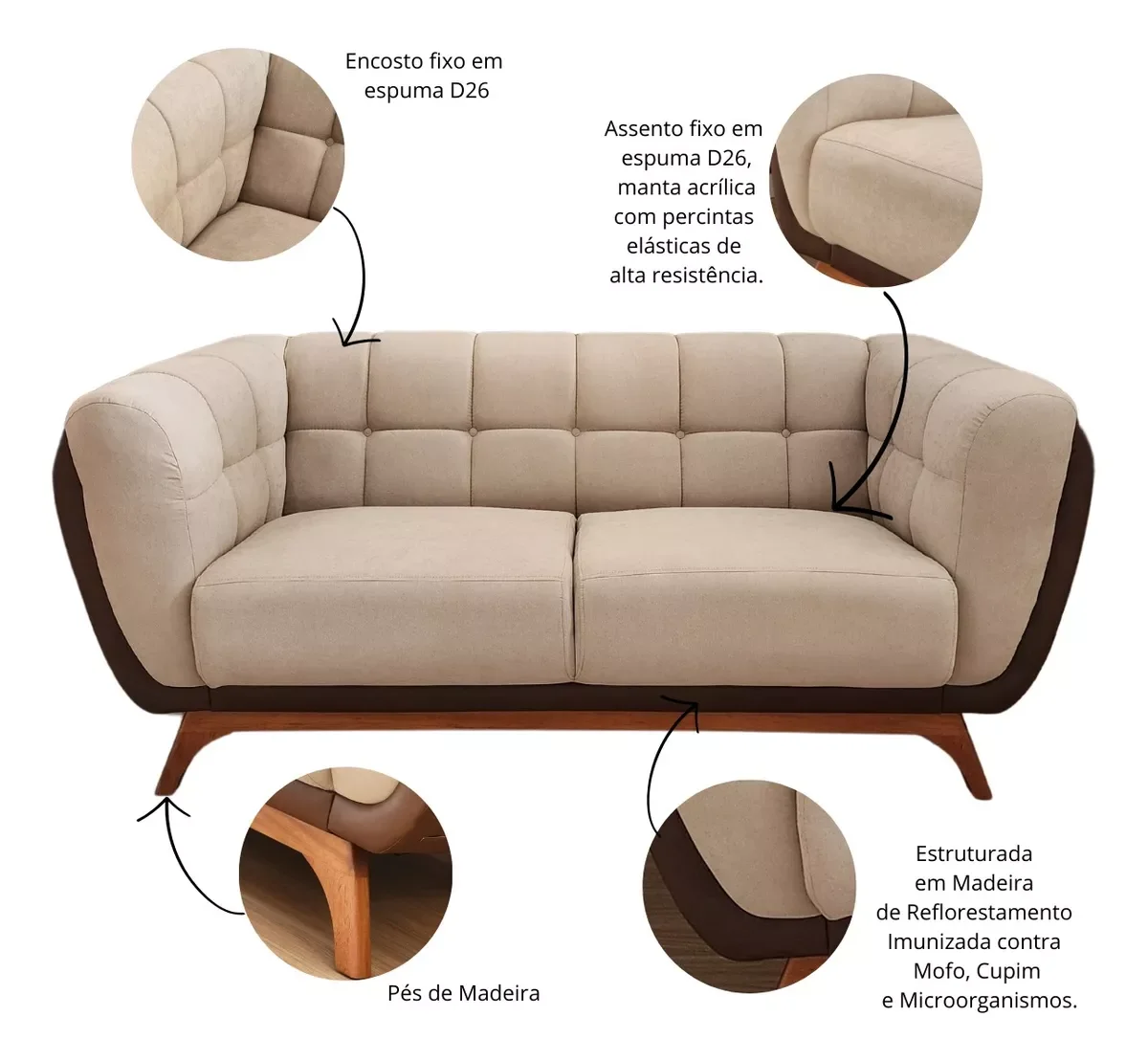 Ver imagem 2 de Sofá 2 Lugares Peonia Living 180 Cm Acquablock/ Tecido Sintético Pés Madeira Nobre Luxo - Harmônica 