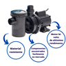 Bomba De Piscina ACF 1/4 CV Motobomba Com Pré Filtro Motor Bivolt Alto Rendimento Resistente - 2
