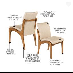 Kit Mesa de Jantar Retangular Lisboa com 6 Cadeiras Madeira Imbuia Linho Bege M58 Rmi - 3