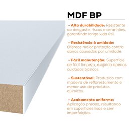 Guarda-Roupa Solteiro 100% Mdf Bp 4 Portas 2 Gavetas Asti - 11