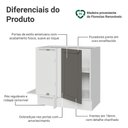Ver imagem 3 de Balcão de Canto 1 Porta (sem Tampo) Branco/Cinza Vik Madesa