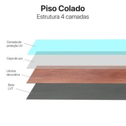Piso Vinílico Colado Comercial 17,7cm X 0,3cm X 121cm Job - 4