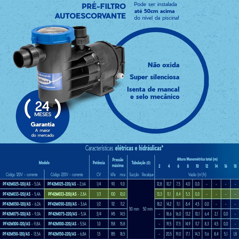 Bomba Pré Filtro Autoescorvante 1/3CV 220V Syllent (PF42M033-220/AS) - 4