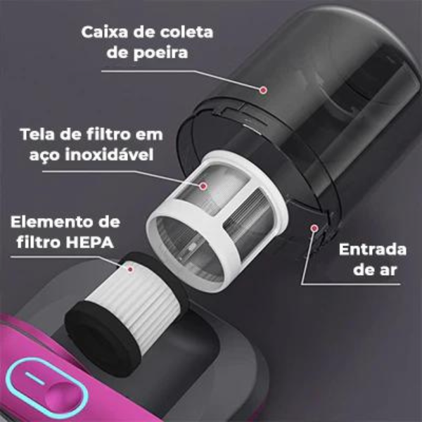 Aspirador Portátil Anti-ácaro Esterilização sem Fio - 3