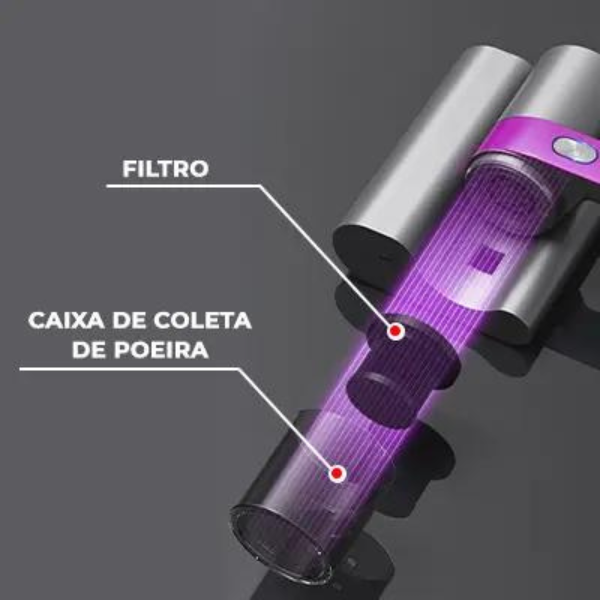 Aspirador Portátil Anti-ácaro Esterilização sem Fio - 6