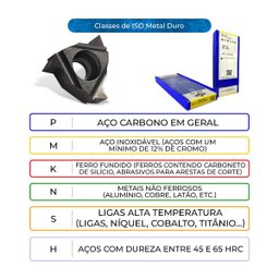 Inserto Pastilha de Rosca Interna 60º - Rt11.01n-a60 Ybg205 - Zcc - 5