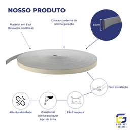 Roda Meio Painel Ripado Eva Adesivo Saturno 2,5cmx5mm 20 Mts - Cinza - 3
