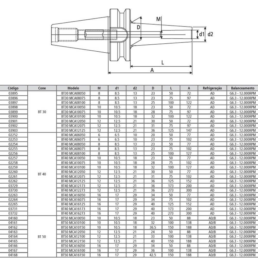 Porta Fresa Roscado (porta Cápsula) Modelo Bt40 Mca16075 - Mas 403 Bt - 2