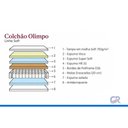 Ver imagem 7 de Colchão Casal Espuma Visco Paropas Molas Ensacadas Olimpo 138x32