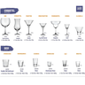 Taça Coctel Ilhabela 180ml Nadir - 6