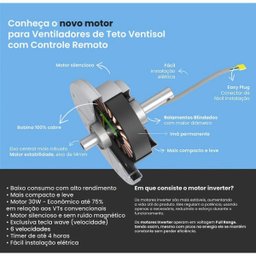 Ventilador de Teto Ares Inverter com Controle Remoto, 6 Velocidades Bivolt Ventisol Branco - 5