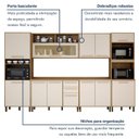 Ver imagem 6 de Cozinha Completa Modulada 6 Peças 12 Portas 2 Gavetas Salvador Bege/Cinamomo/Off White