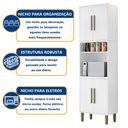 Ver imagem 5 de Paneleiro Torre Quente 4 Portas Lorena