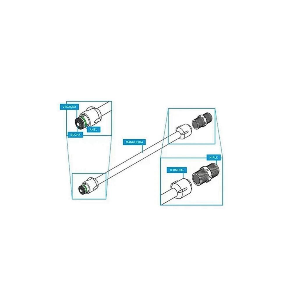 KIT ENGATE FLEXÍVEL PVC FORTLEV 1/2 X 40CM - 10 UNIDADES - 4