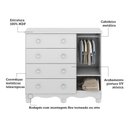 Ver imagem 5 de Cômoda Infantil 95,3cm 1 Porta com Janela e 4 Gavetas Ezra 100% MDF Espresso Móveis Branco