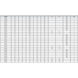 Bucha Redução para Vdi - Med. 40mm X 12mm - M8 - 6
