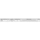 Ver imagem 3 de Jogo de Pinças Oz - Modelo Oz-25 - Cap. 3,0 a 25,0mm