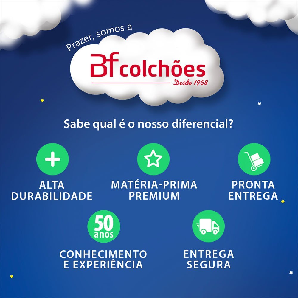 Kit 2 Capa Protetor Impermeável de Colchão de Bebê 100 Silencioso de Malha Premium 130x60cm - Bf Col - 7