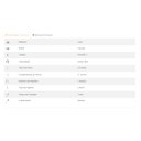 Ver imagem 2 de Máquina de Costura Ponto Invisível +mesa+motor